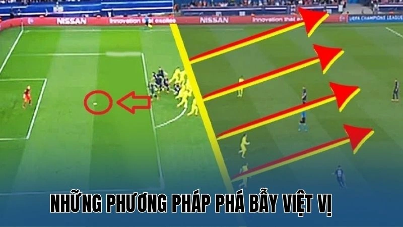 Cách Phá Bẫy Việt Vị Trong Bóng Đá: Kỹ Thuật Và Phương Pháp 3 Những phương pháp phá bẫy việt vị