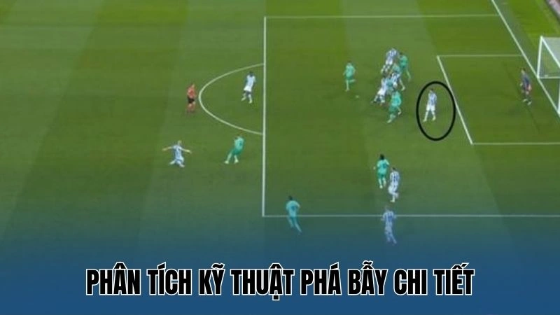 Cách Phá Bẫy Việt Vị Trong Bóng Đá: Kỹ Thuật Và Phương Pháp 4 Phân tích kỹ thuật phá bẫy chi tiết