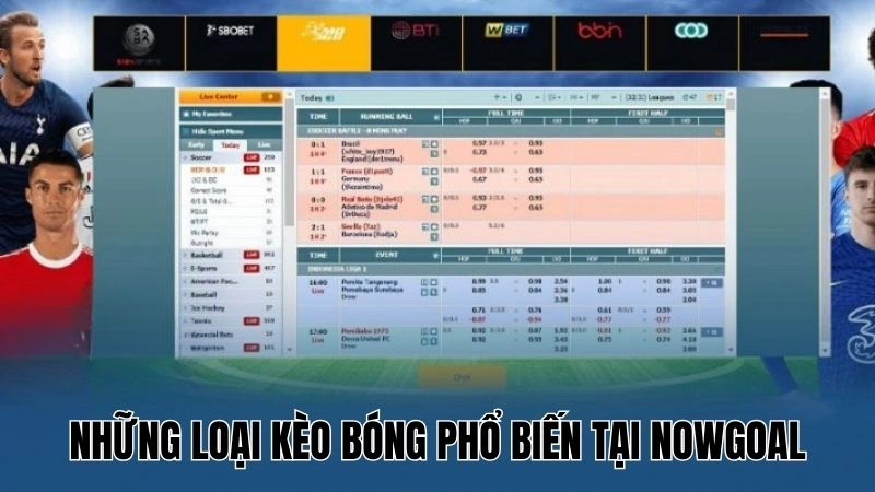 Cách Phân Tích Kèo Bóng Đá – Hướng Dẫn Cá Cược Từ Nowgoal 3 Những loại kèo bóng phổ biến