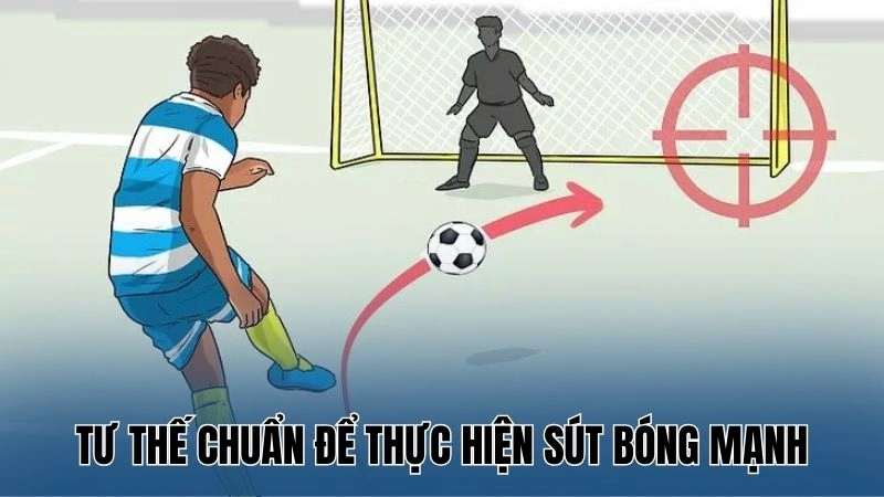 Cách Sút Bóng Mạnh Và Chính Xác - Kỹ Thuật Cơ Bản 4 Tư thế chuẩn để thực hiện sút bóng mạnh