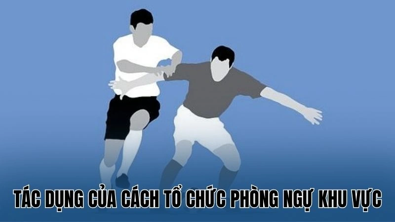 Cách Tổ Chức Phòng Ngự Khu Vực Trong Bóng Đá Từ Nowgoal 2 Tác dụng của cách tổ chức phòng ngự khu vực