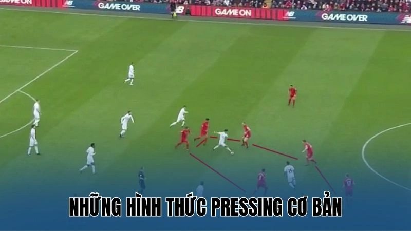 Chiến Thuật Pressing Trong Bóng Đá Chi Tiết 4 Những hình thức Pressing cơ bản